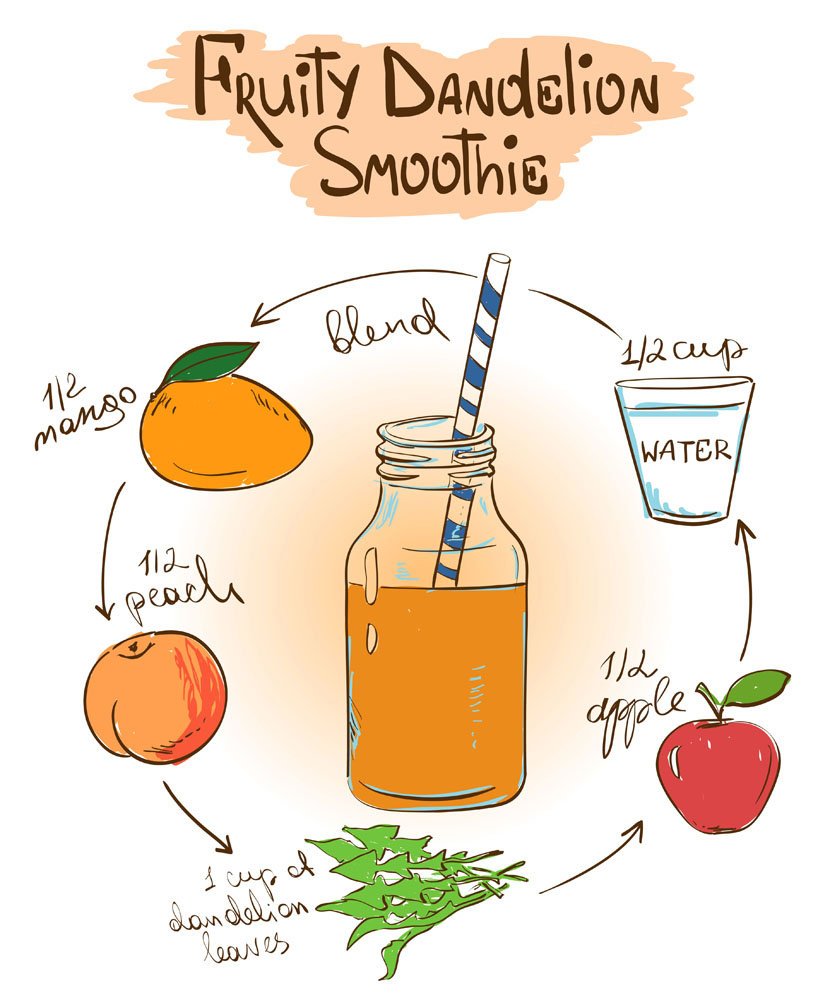 “DB真人旗舰·(中国集团)”叶家社区——落实“民间河长” 参与治水工作(图1) DB真人旗舰官网