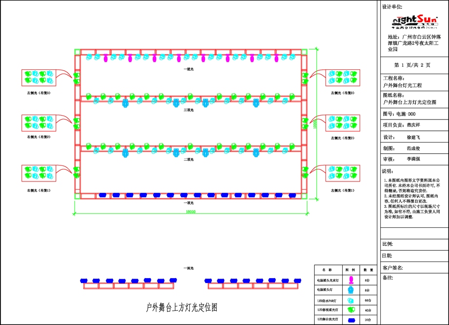 DB真人旗舰·(中国集团)