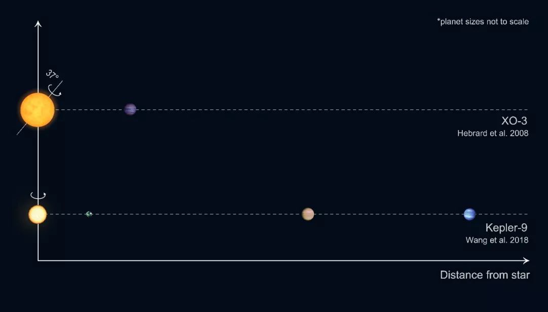 全球最顶级新兴技术峰会落地北京,助你嗅到明年全球科技产业的走向-中国·DB真人旗舰(集团)(图3) DB真人旗舰·(中国集团)